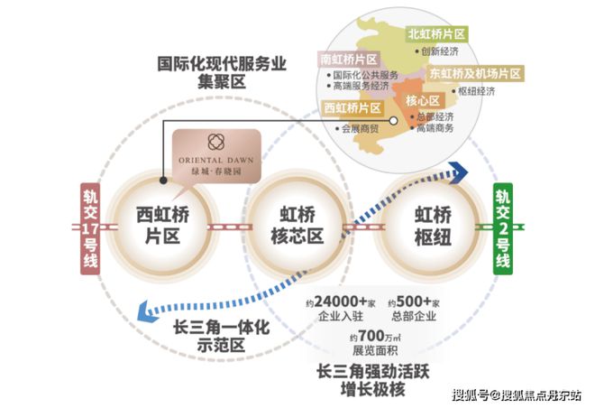 售楼处)网站-绿城春晓园-上海房天下九游会·j9网站2024绿城春晓园((图26)