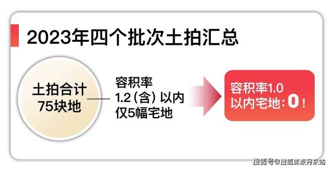 -售楼处网站--测评-上海房天下九游会J92024五个院子的别墅(图3)
