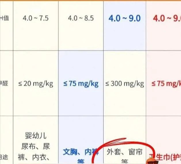 喊话雷军生产“小米su吸”连广告都做好了j9九游会入口首页卫生巾集体塌房！网友(图2)