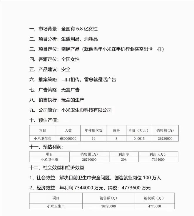 喊话雷军生产“小米su吸”连广告都做好了j9九游会入口首页卫生巾集体塌房！网友(图3)