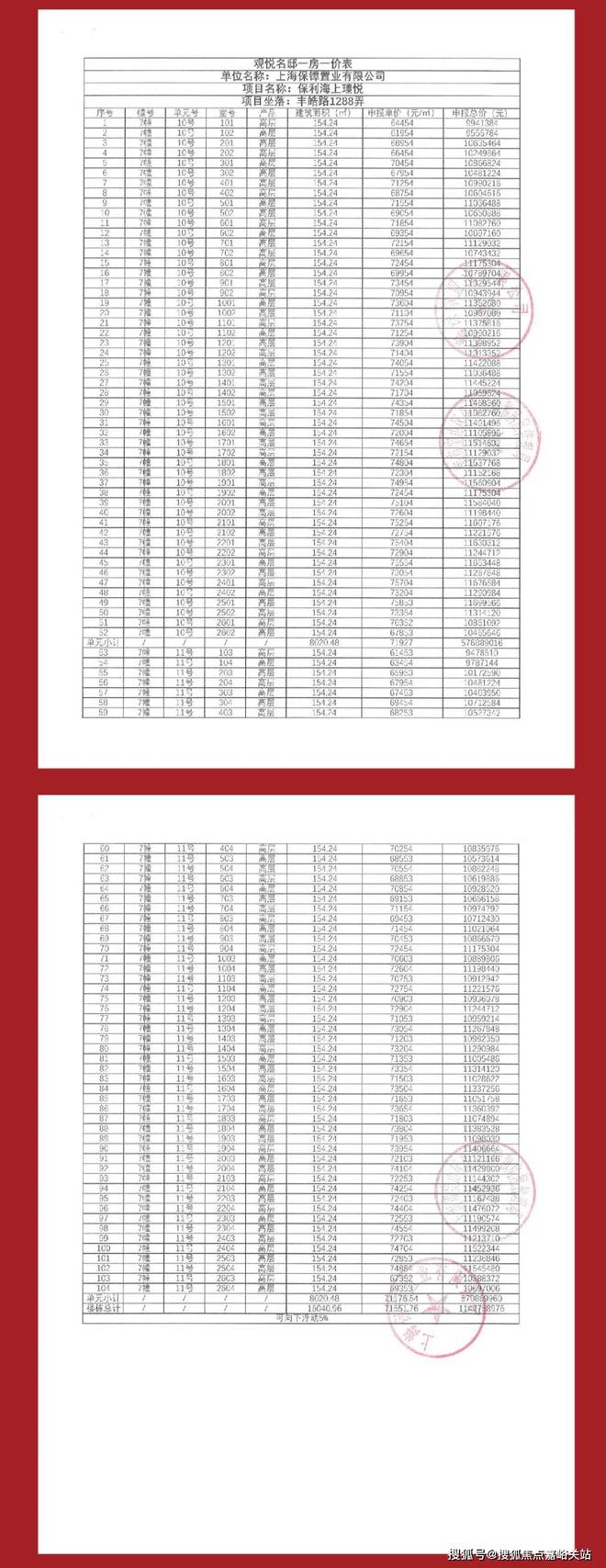 站-‍保利海上臻悦不利因素-‍j9九游会登录保利海上臻悦网(图24)
