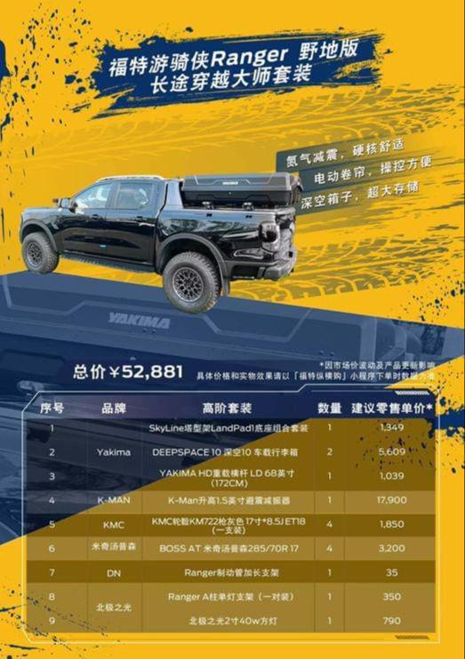 多样福特纵横购让你尽显百变野心！j9九游会网址是什么户外改装玩法(图4)