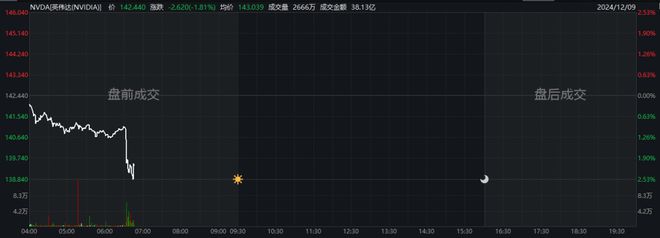 7 提前上线解除伪装；苹果：对 AGI 不感兴趣｜极客早知道九游会OpenAI 的 Sora 上线挤爆；雷军：新车 YU(图4)