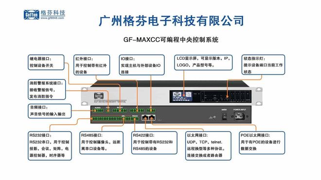 声控可编程中控系统革新体验j9国际站MAXCC智能