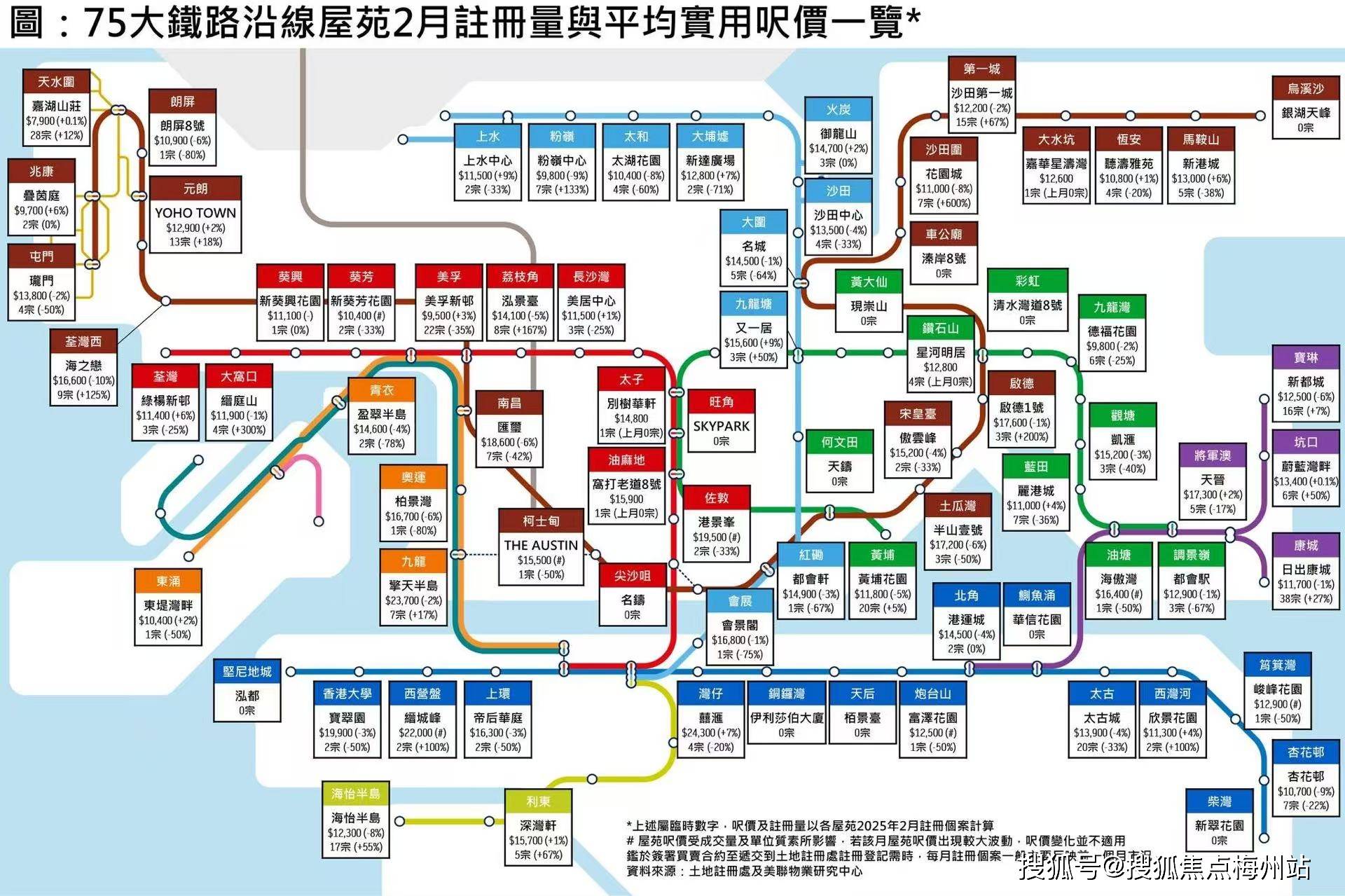 ：投资机遇、市场趋势与居住体验九游会真人游戏第一品牌香港房产(图4)