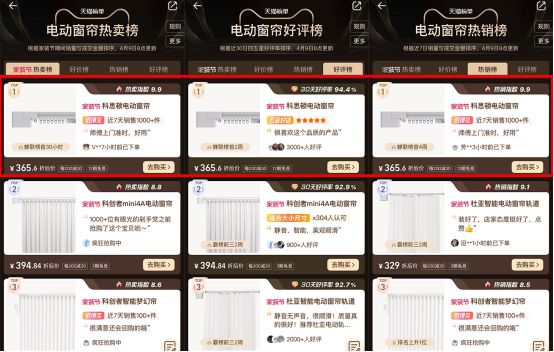 刷电机首创者定义电动窗帘新高度j9九游会网址是什么科思顿无(图2)
