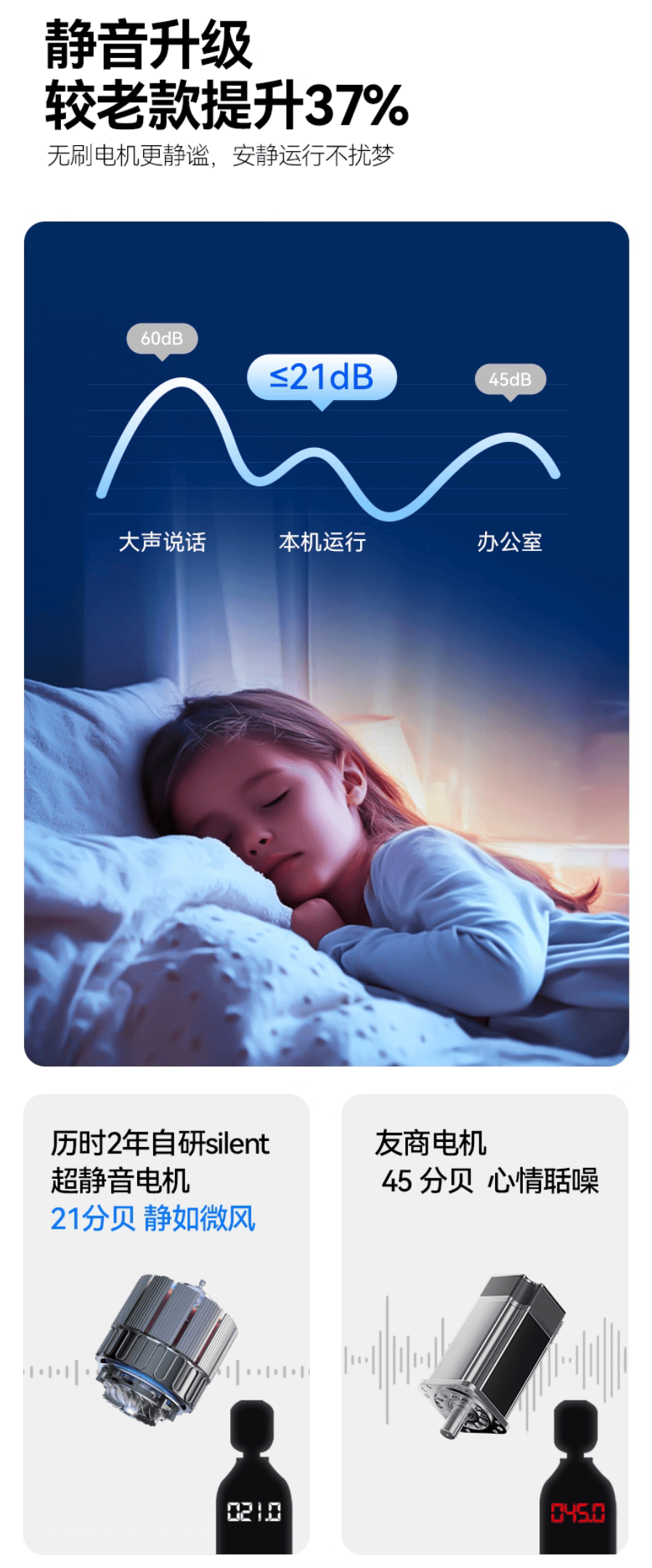 行前十名揭晓！聚焦口碑放心优选j9九游会登录电动窗帘品牌排(图3)